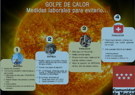 medidas contra el golpe de calor